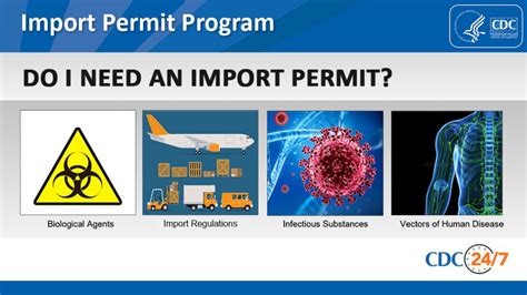 Import Permit Program .